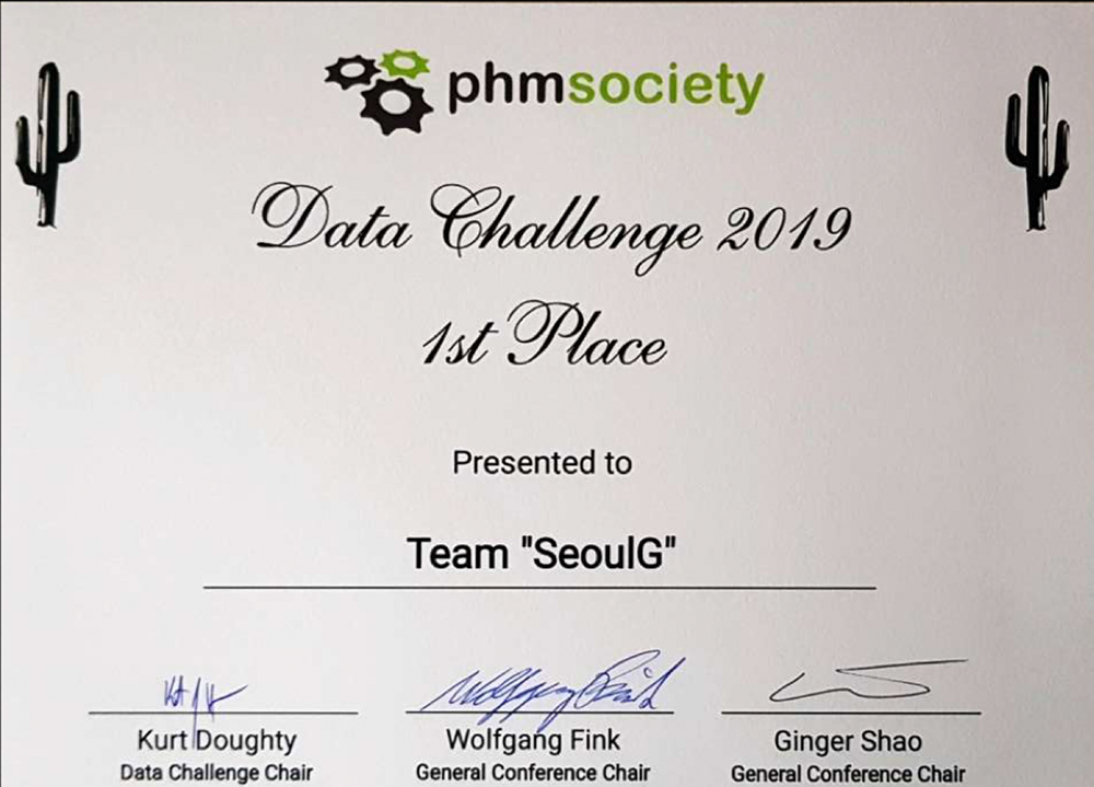 2019 PHM Society Data Challenge Competition - Winner (1st Place ...